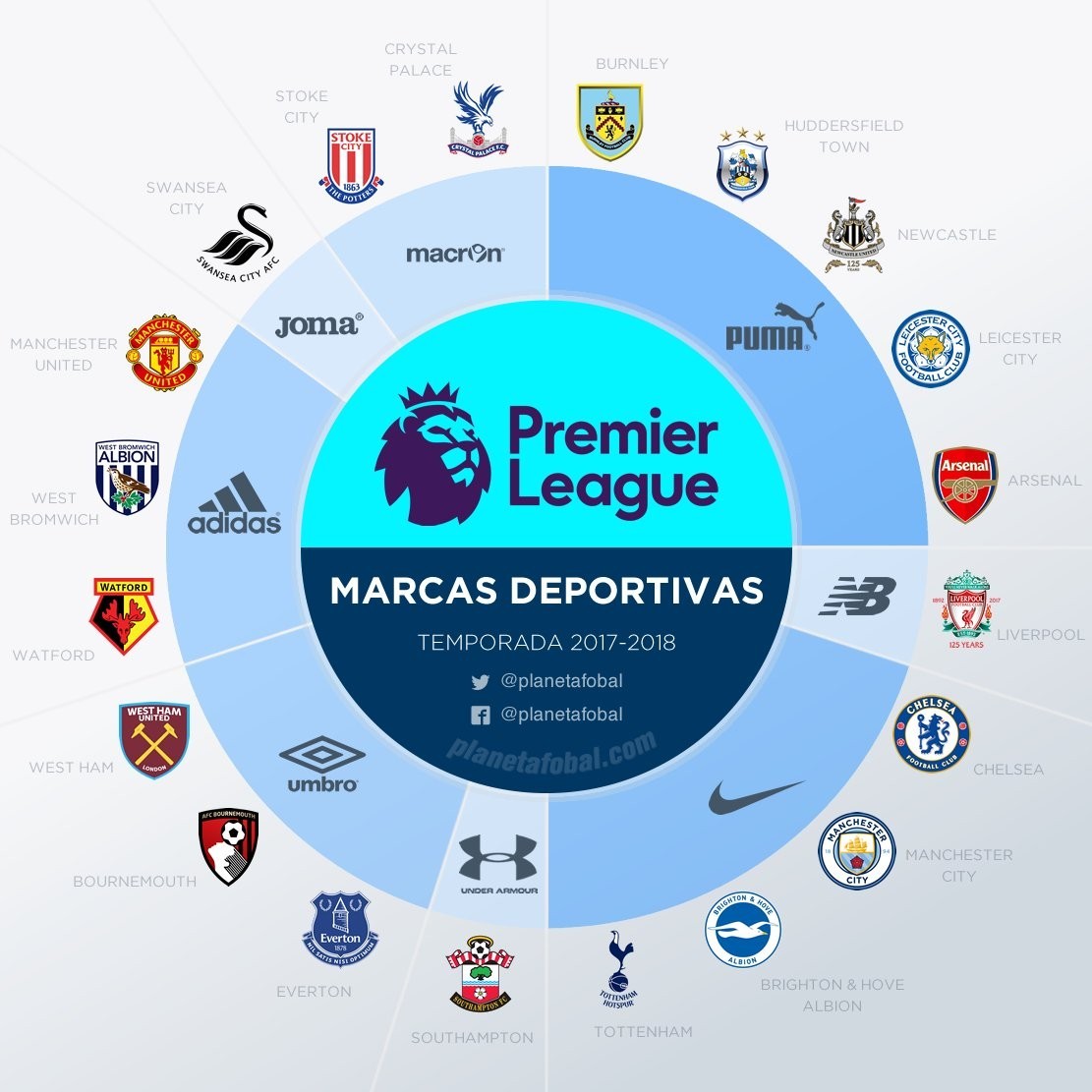 美记：快船休赛期引援失败，坐拥“顶配”阵容却不得不用新人（美媒：快船休赛期补强失利，豪华阵容仍被迫启用新人）